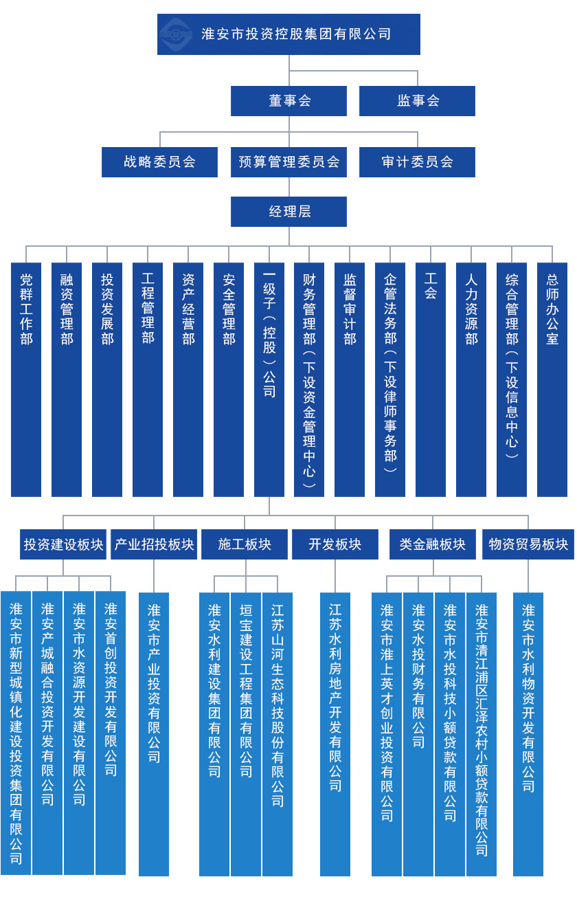 今天开奖号码查询